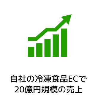 自社の冷凍食品ECで20億円規模の売上